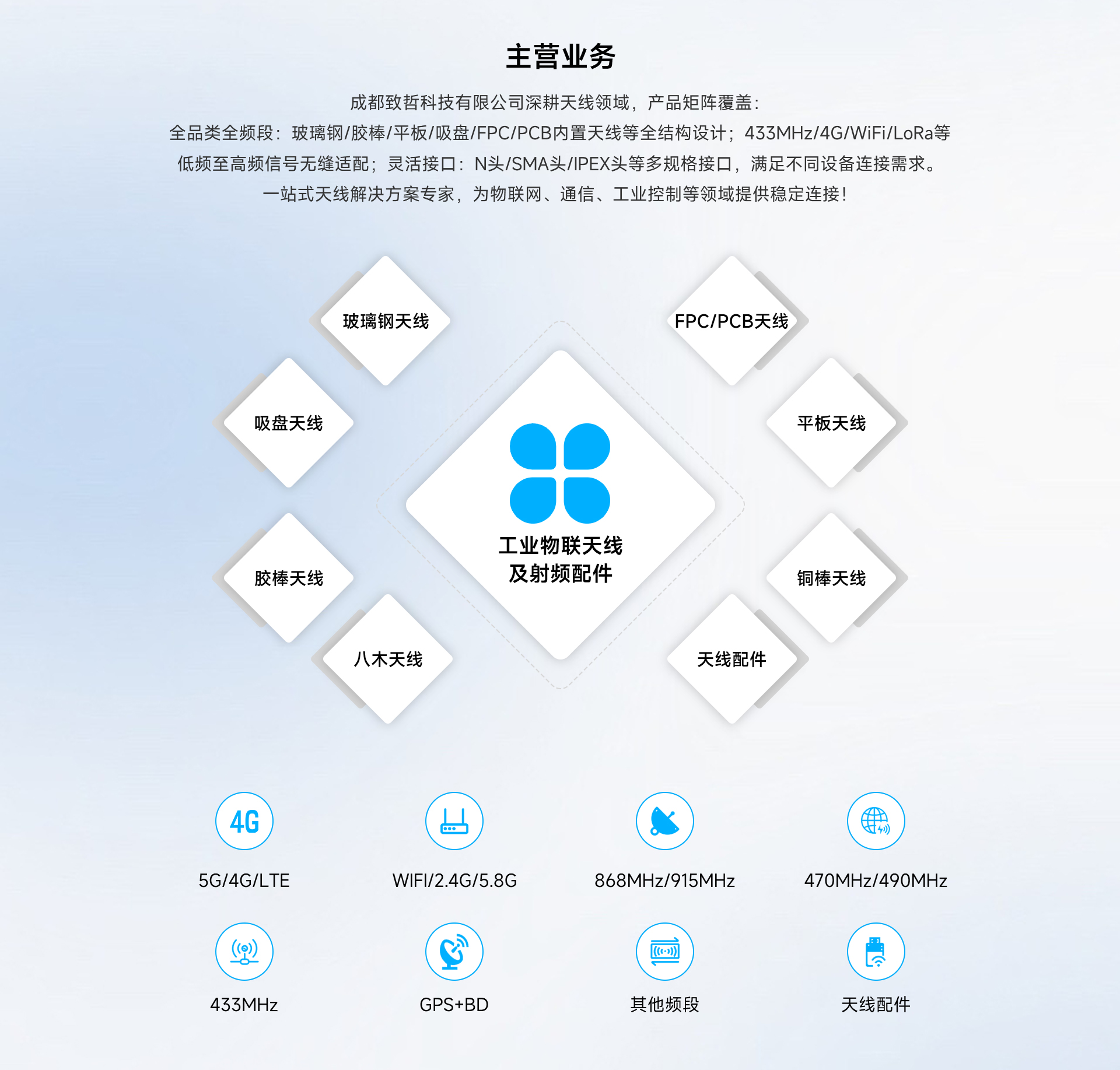 公司簡介_03